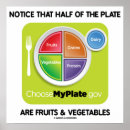 Search for fruit and vegetables posters Dietician