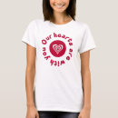 Search for earthquake clothing Japan