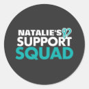 Search for supporter stickers Cancer survivor