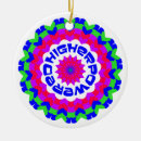 Search for higher powered Sobriety