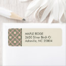 Search for organization return address labels For her