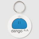 Search for rice key rings Funny