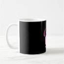 Search for munchkin cat mugs Crazy cat lady