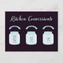 Search for kitchen recipes postcards Baking