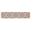 Search for arabic table runners Turkish