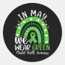 Search for anorexia stickers Bulimia