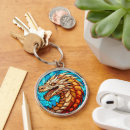 Search for goth key rings Modern