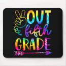 Search for grade electronics Happy