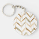Search for cultural key rings Cultures