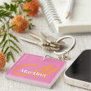 Search for unique key rings Script