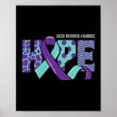 Search for anxiety disorder awareness posters Tomorrow needs you