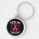 Search for sup key rings Pink