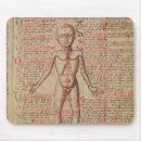 Search for human anatomy mouse mats Medicine