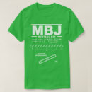 Search for montego clothing Travel