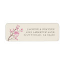 Search for cherry blossom return address labels Watercolor