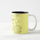 Search for goals mugs World