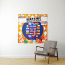 Search for latina art Latino