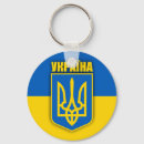 Search for russian flag key rings Ukrainian