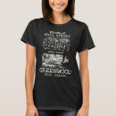 Search for black wall street tshirts Oklahoma