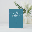 Search for aqua table table cards Elegant