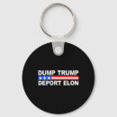 Search for dump trump key rings Politics