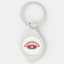 Search for footballs key rings College