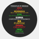 Search for principles stickers Turkey