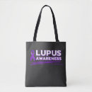 Search for fibromyalgia bags Awareness