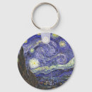 Search for painters key rings Artistic