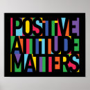 Search for positive attitude posters Mindset