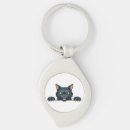 Search for angry cat key rings Animal