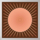 Search for brown eye posters Modern