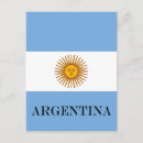 Search for argentinian postcards Buenos aires