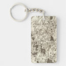 Search for engraved rectangular key rings Hachures