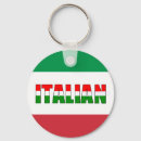 Search for sicilian key rings Italian