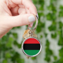 Search for american flag round key rings Travel