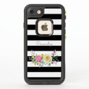 Search for waterproof cases Girly