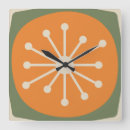 Search for mid century modern clocks Space age