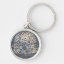 Search for thangka key rings Spiritual