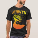 Search for berwyn America