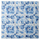 Search for ornate tiles Mediterranean