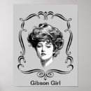 Search for gibson posters Drawing