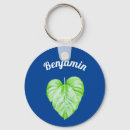 Search for eco key rings Planet