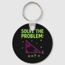 Search for math problem key rings Meme number 67