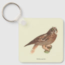 Search for owl photo key rings Illustration