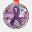 Search for purple ribbon christmas tree decorations Pancreatic cancer