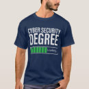 Search for cyber security tshirts Specialist