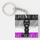 Search for ace flag key rings Pride
