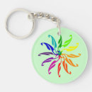 Search for colour wheel key rings Red