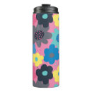 Search for cool black mugs Cute